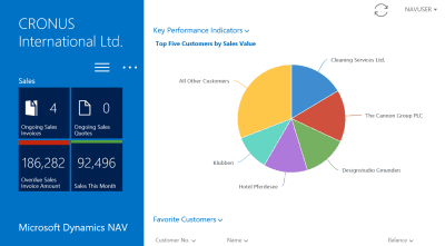 Screenshot of the application Dynamics NAV - #5