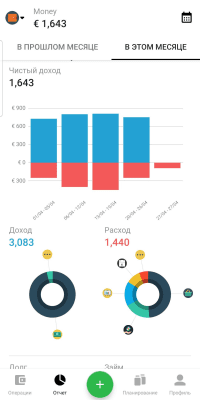 Screenshot of the application Money Lover - #2