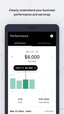 Screenshot of the application Uber FLEET - #3