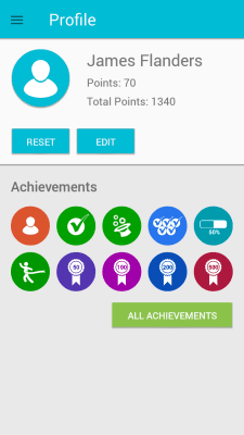 Screenshot of the application Learning Digital Marketing - #6