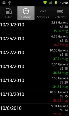 Screenshot of the application Mileage - #2