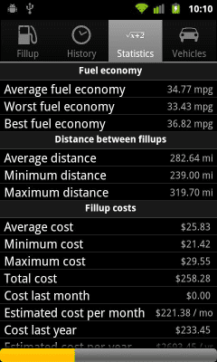 Screenshot of the application Mileage - #4