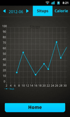 Screenshot of the application Sit Ups Workout - #7