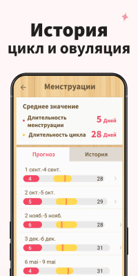 Screenshot of the application Women's Calendar - #6