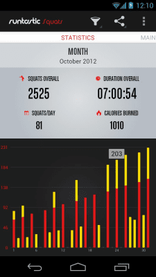 Screenshot of the application Runtastic Squats - #2