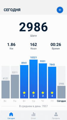 Screenshot of the application Pedometer - free step and calorie counter - #2