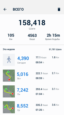 Screenshot of the application Pedometer - free step and calorie counter - #6