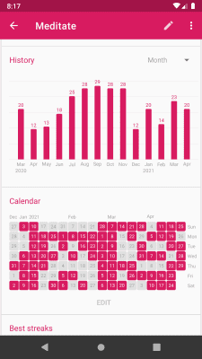 Screenshot of the application Loop habit tracker - #3