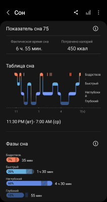 Screenshot of the application Samsung Health - #3