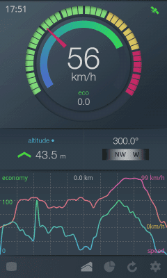 Screenshot of the application EcoDrive Free - #2