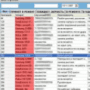 Download ServiceMP