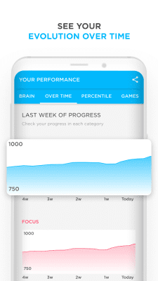 Screenshot of the application Peak – Brain Games & Training - #4