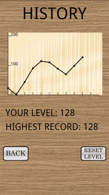 Screenshot of the application Speed Math - #4