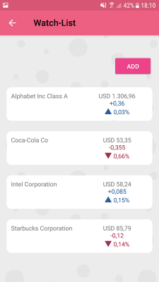 Screenshot of the application The Game of Stocks - #5