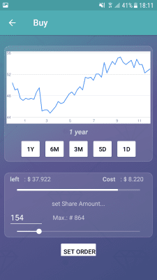 Screenshot of the application The Game of Stocks - #6