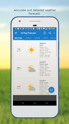 Screenshot of the application Weather & Clock Widget - #5