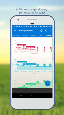 Screenshot of the application Weather & Clock Widget - #6