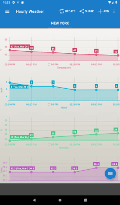Screenshot of the application Weather & Clock Widget - #11