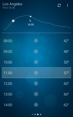 Screenshot of the application MacroPinch Weather - #4