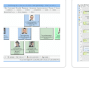 Download Fox Manager