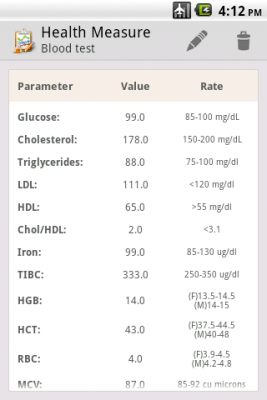 Screenshot of the application Health Measure Graph - #2