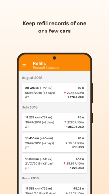 Screenshot of the application Fuelmeter - #4