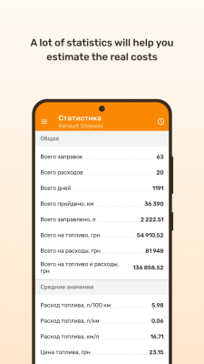 Screenshot of the application Fuelmeter - #7