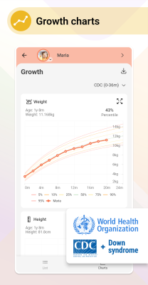 Screenshot of the application Baby Daybook - #7