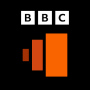 Download BBC Sounds
