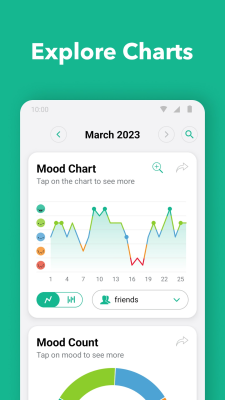 Screenshot of the application Daylio Journal - #5
