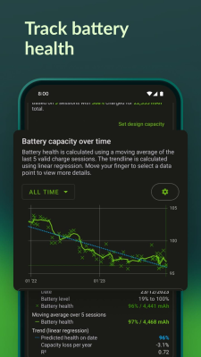 Screenshot of the application Accu​Battery - #1