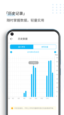 Screenshot of the application SpeedCN - #4