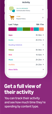 Screenshot of the application Amazon Kids Parent Dashboard - #3