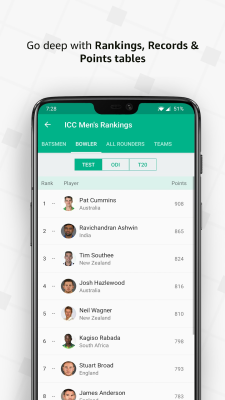 Screenshot of the application Cricbuzz - #7