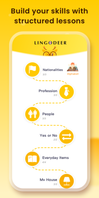 Screenshot of the application LingoDeer - #8