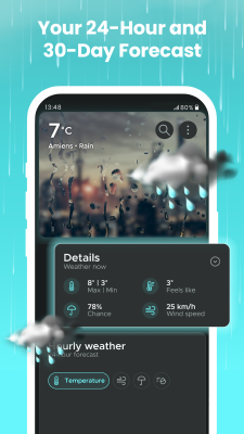 Screenshot of the application Overdrop - #4