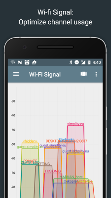 Screenshot of the application Network Analyzer - #1