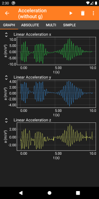 Screenshot of the application phyphox - #2