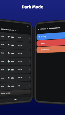 Screenshot of the application Appy Weather - #7