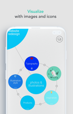 Screenshot of the application Mindly - #2