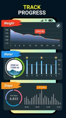 Screenshot of the application Lose Weight: -10kg Weight Loss - #1