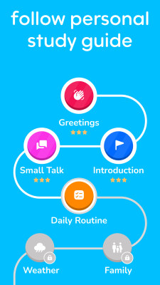 Screenshot of the application Learna - #7