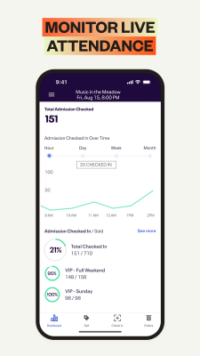 Screenshot of the application Eventbrite Organizer - #3