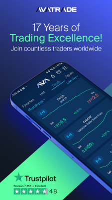 Screenshot of the application AvaTrade - #1