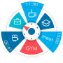 Download Sectograph