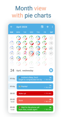 Screenshot of the application Sectograph - #6