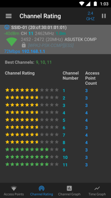 Screenshot of the application WiFi Analyzer (open-source) - #3