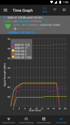 Screenshot of the application WiFi Analyzer (open-source) - #5