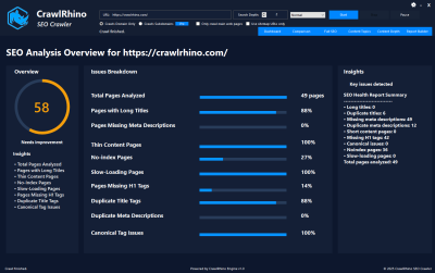 Screenshot of the application CrawlRhino SEO Crawler - #2