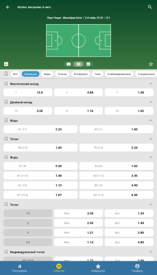 Screenshot of the application BetCity - #6